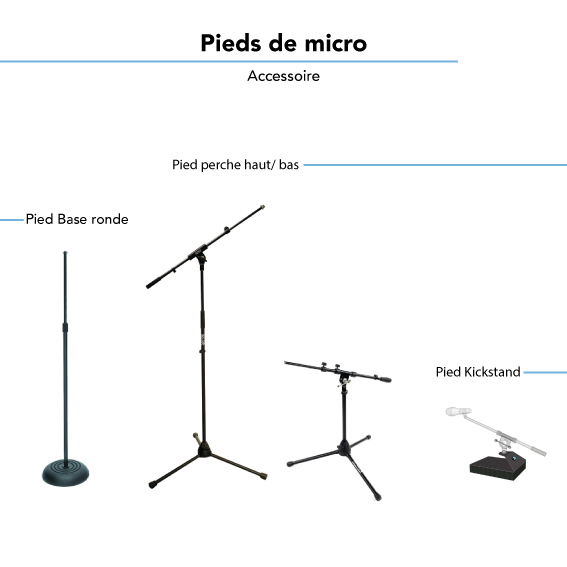 pieds-de-micro x Avant-scènes